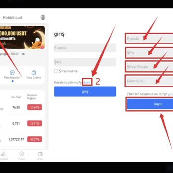 Cashbiz.sbs Telegram Grupları Üzerinden Sahte Görevler Ve Para Aklama Tehlikesi