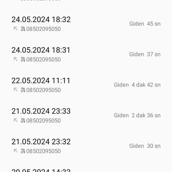 Koçtaş Da Alışveriş Sıkıntılı Olmaya Başladı Alaka Yok Dönüş Yok