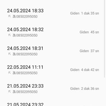 Koçtaş Da Alışveriş Sıkıntılı Olmaya Başladı Alaka Yok Dönüş Yok