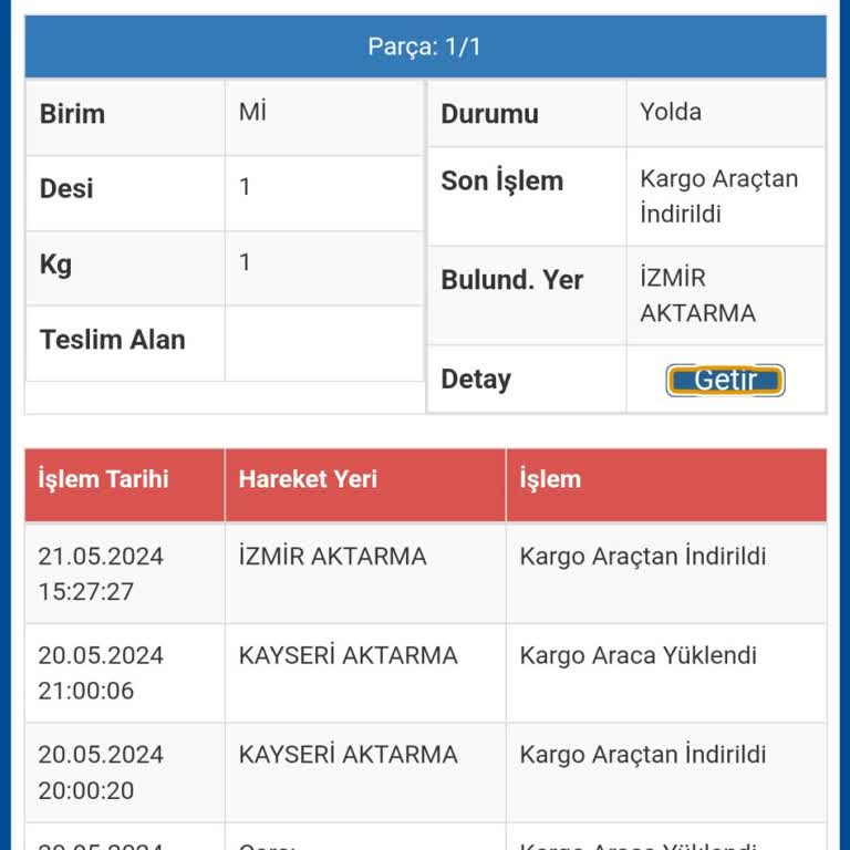 Sürat Kargo Sürat İzmir Aktarmada Takılı Kalan Kargolar Adına
