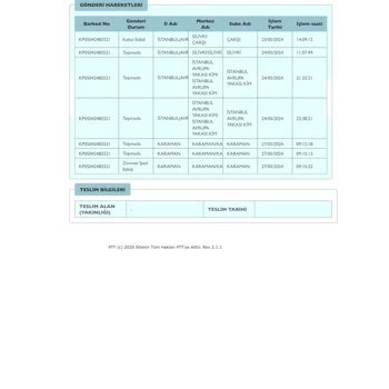PTT Kargo PTT Karaman Kargo