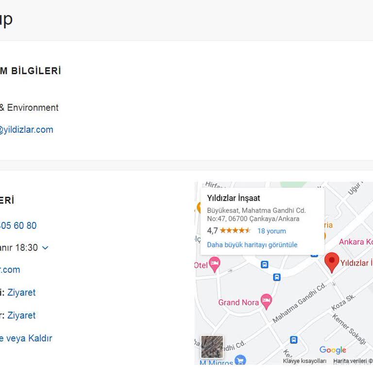 Allbiz Bilgim Dışında Paylaşım Yapılmış.