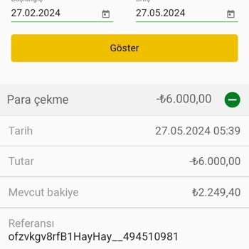 Bets10 Param Hesabıma Yatmadı!