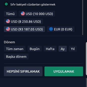 Virtartech.org Trader Borsa Paramı Çekim Talebi Onaylamıyor!