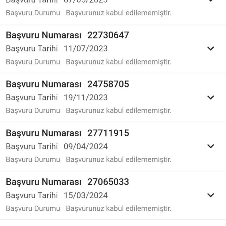 İstanbul Sosyal Yardımlaşma ve Dayanışma Vakfı Sosyal Yardımlaşma Ve Dayanışma Vakfi