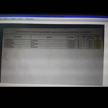 Dura Yapı Miras Davası Arazi Hakkımızı Alamıyorum