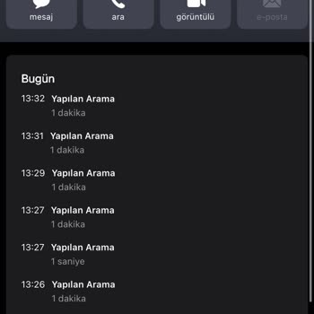 Satış Sonrası Hizmette Büyük Hayal Kırıklığı: Weltew Home