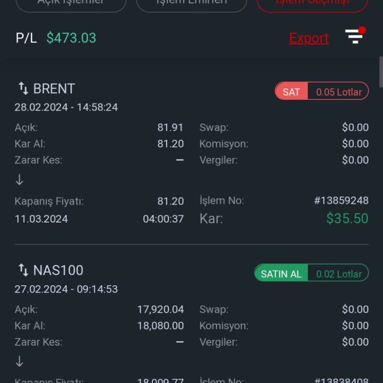 GL Yatırım Paramı Alamıyorum, Şirketten Kimse İletişim Kurmuyor