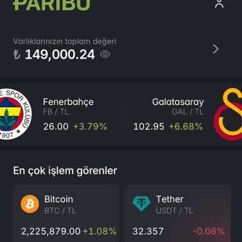 İnsanın Kendi Parasına Mağduriyet Yaşıyor Paribu