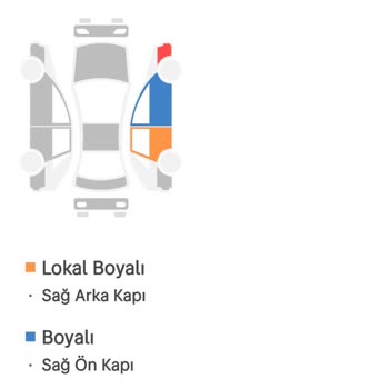 Deniz Otomotiv 34 Firmasının İlanda Yanlış Hasar Beyan Etmesi!