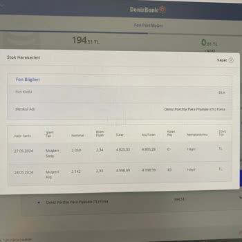 Denizbank İzinsiz Fon Alım Satımı