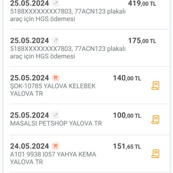 HGS Sistemi Sorunlu Ve Mükerrer Tahsilat Yapıyor Ve Çözüm Yok