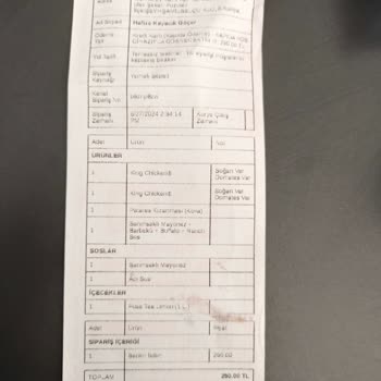 Burger King Siparişimde Yaşadığım Hayal Kırıklığı