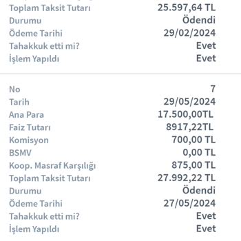 Halkbank Esnaf Kefalet Kredi Faiz Artırımı