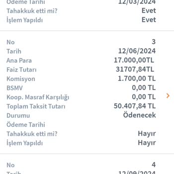 Halkbank Esnaf Kefalet Kredi Faiz Artırımı