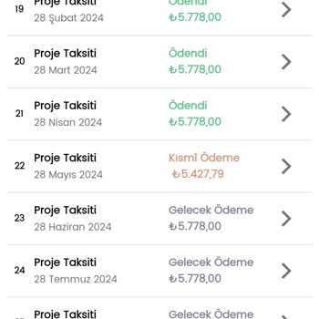 Birevim Ödeme Planı Değişikliği Hakkında