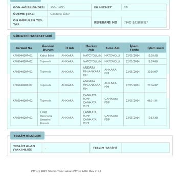 PTT Kargo Günlerdir Dağıtıma Çıkmayan Ürünüm