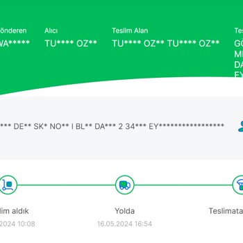 Watsons - Sendeo Kargom Yok!