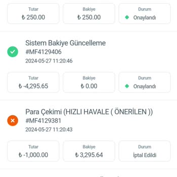 Betine Bahis Sitesinde Yaşanan Sorunlar Ve Deneyimler