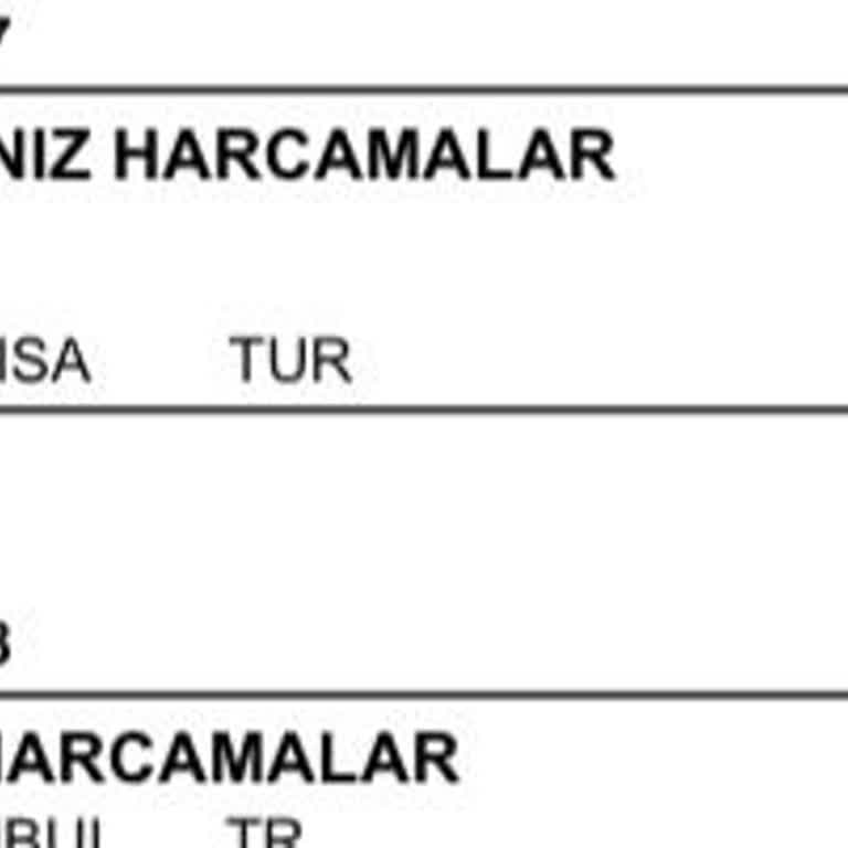 Denizbank Kredi Kartı Üyelik Ücreti İtirazı