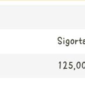 VakıfBank'ın Hesap Açma Masraf Adı Altında Hayat Sigortası Başlatması