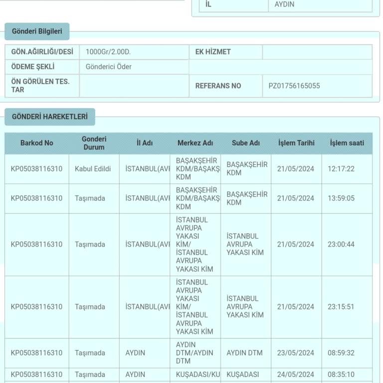 PTT Kargo Firması Hakkında Şikayet.