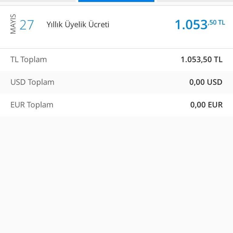 Denizbank Yıllık Kredi Kartı Ücreti