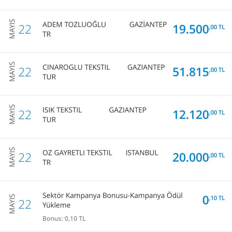 Denizbank Black Kartım Üyelik Ücreti İadesine Talep Ediyorum