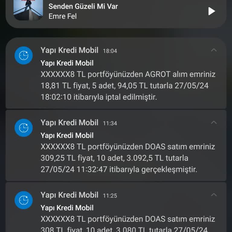 Yapı Kredi Bankası Hisse Alım Satım