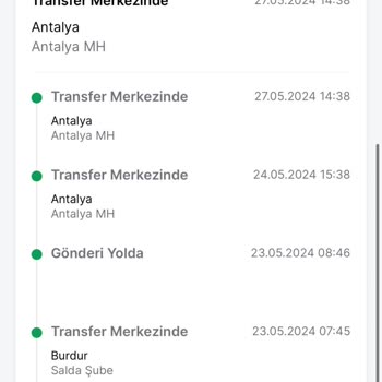 Trendyol Kargonun Yanlış Gitmesi