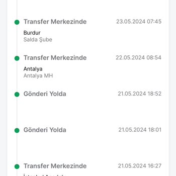 Trendyol Kargonun Yanlış Gitmesi