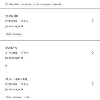 Zara Mağazası Boş Yere Bir Günümü Harcadı…