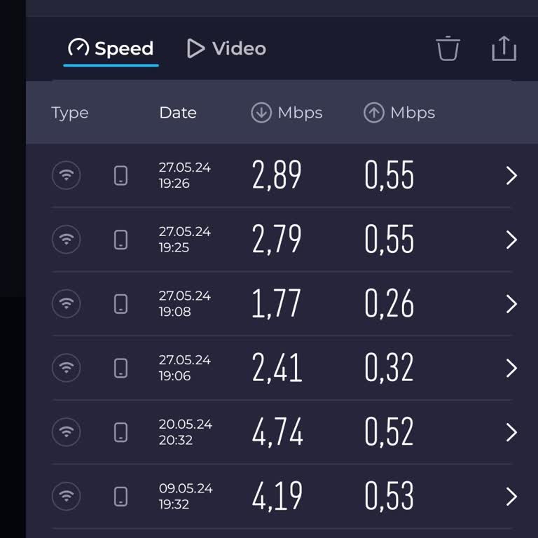 Vodafone Net ADSL Hız Problemi