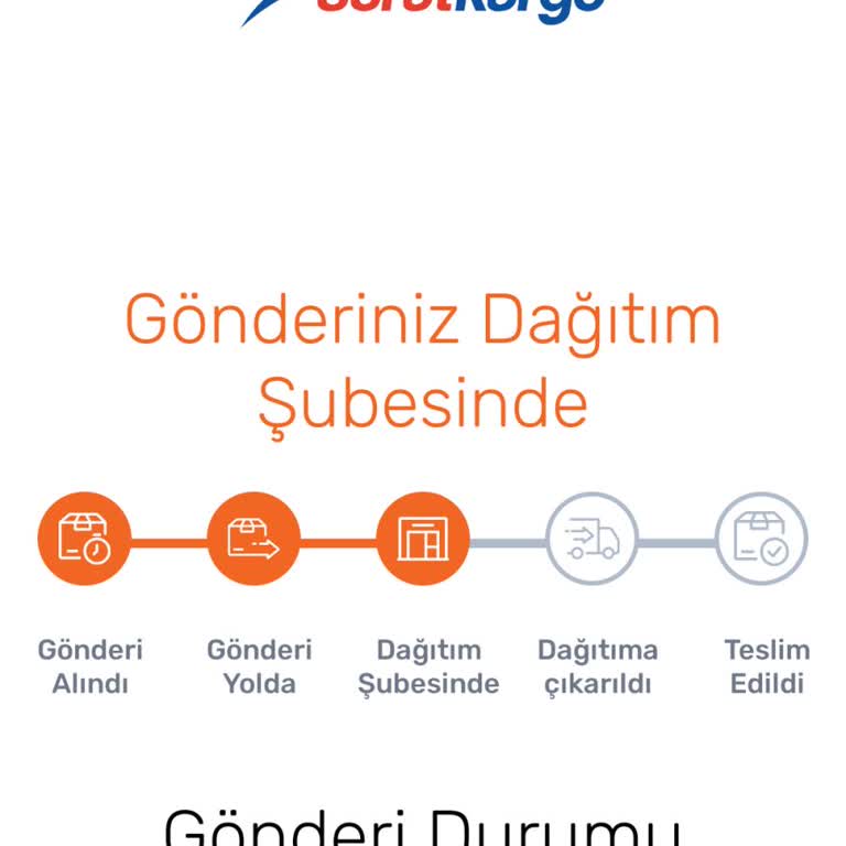 Sürat Kargo Şubede Bekletilen Ürün Dağıtıma Çıkarılmıyor!