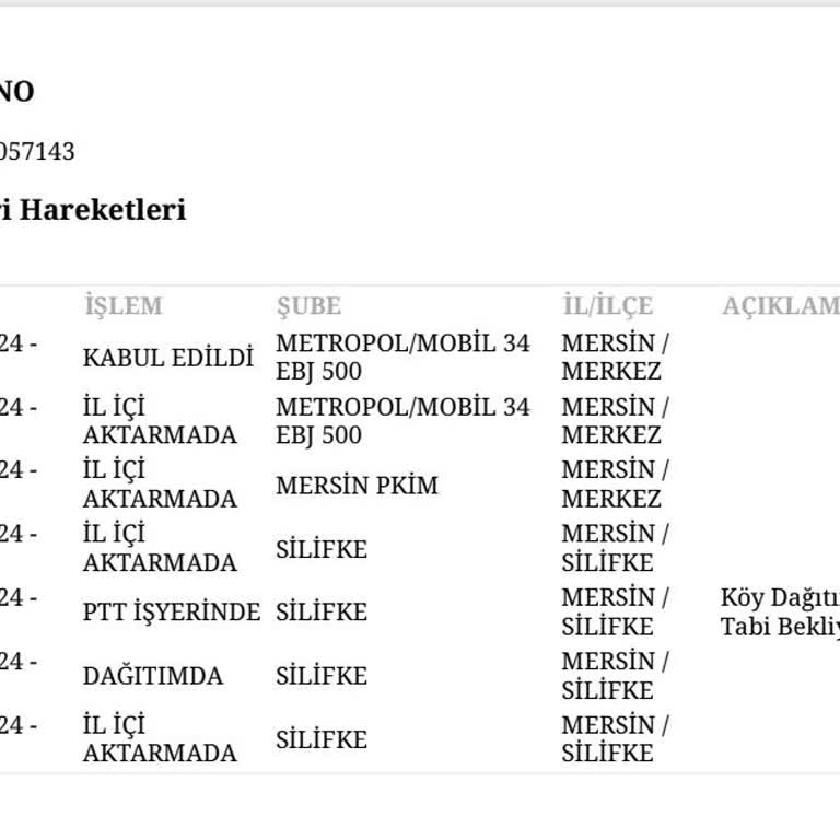 PTT Kargo Kargom Uzun Süredir Gelmedi