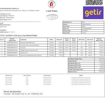Getir Yanlış Teslimat Ve Sorunun Çözülmemesi