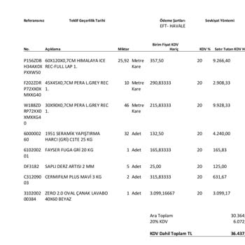 Bien Seramik Satıcısı Bordo Seramik Adana Mağdur Etti