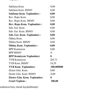 TEB Tyb Komisyonuna İtiraz