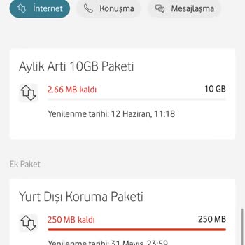 Vodafone Hızla Tükenen İnternet Ve Ek Paket Sorunu