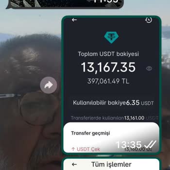 Doha Global Fx Paramın İadesi İçin