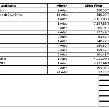 Letgo Otoplus Kusurlu Sattığı Aracın Arkasında Durmuyor
