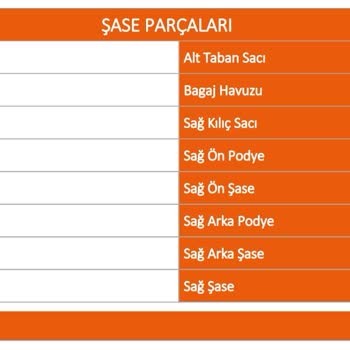 Letgo Otoplus Kusurlu Sattığı Aracın Arkasında Durmuyor