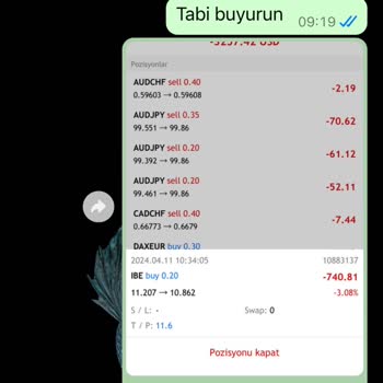 Koç Yatırım Şüpheli İşlemler Ve Yetersiz Destek İle Hayal Kırıklığı