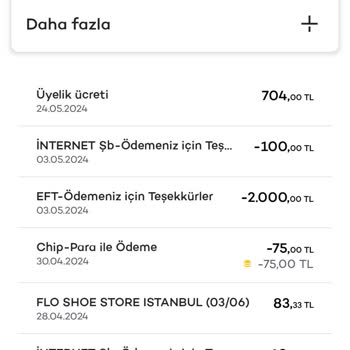 Akbank Kredi Kartı Yıllık Ücret Kesintisi