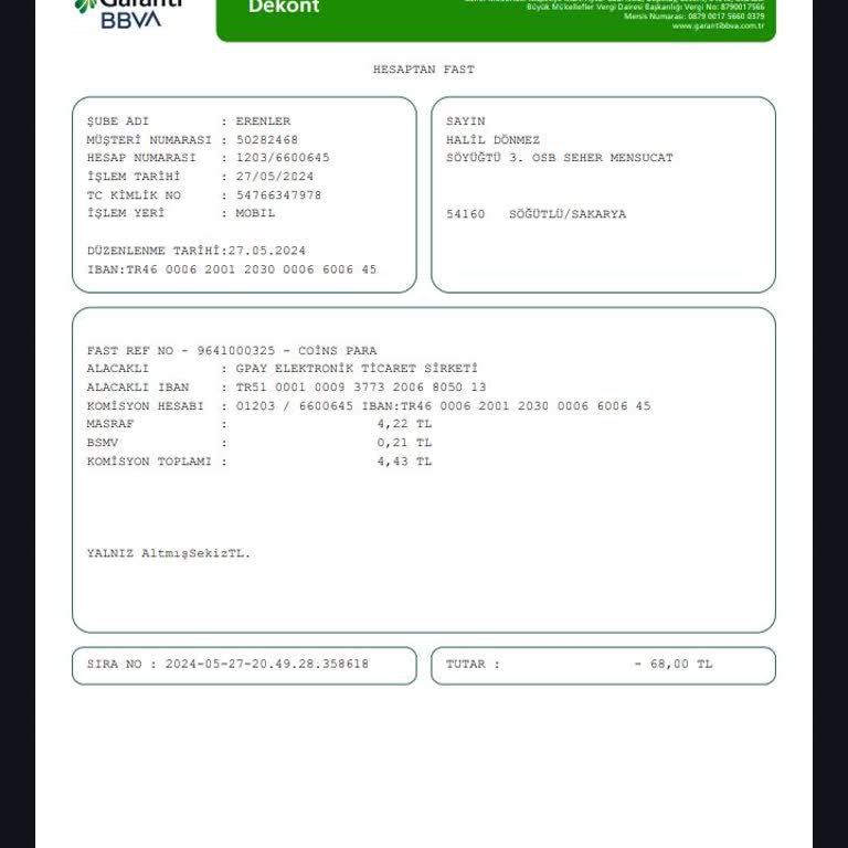 Sugo Coins İçin Para Yatırım Gelmedi