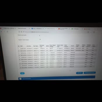 Halkbank Haksiz Faiz Uygulaması