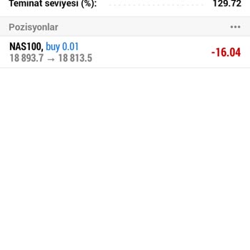 Lovo Trade Kurumda Çalışan Ve Kurum Bilgi Sağlamıyor