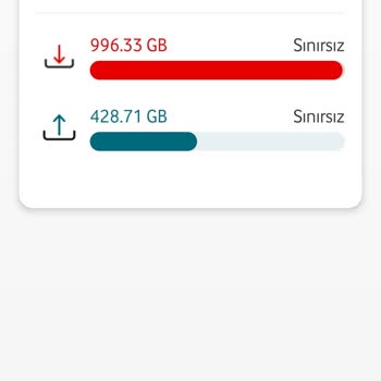 Vodafone 100 Megabit Paketinde 10 Megabit Alıyorum