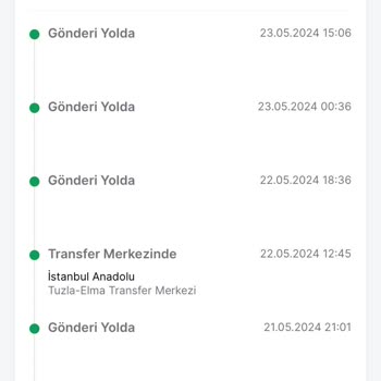 Trendyol Express Kargomu Kaybetti Ve İade Yapmıyor