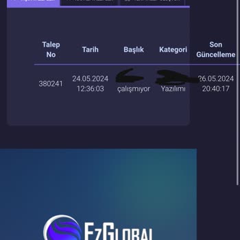 Ez Global Yazılım Çalışmaması Ve İlgisiz Destek